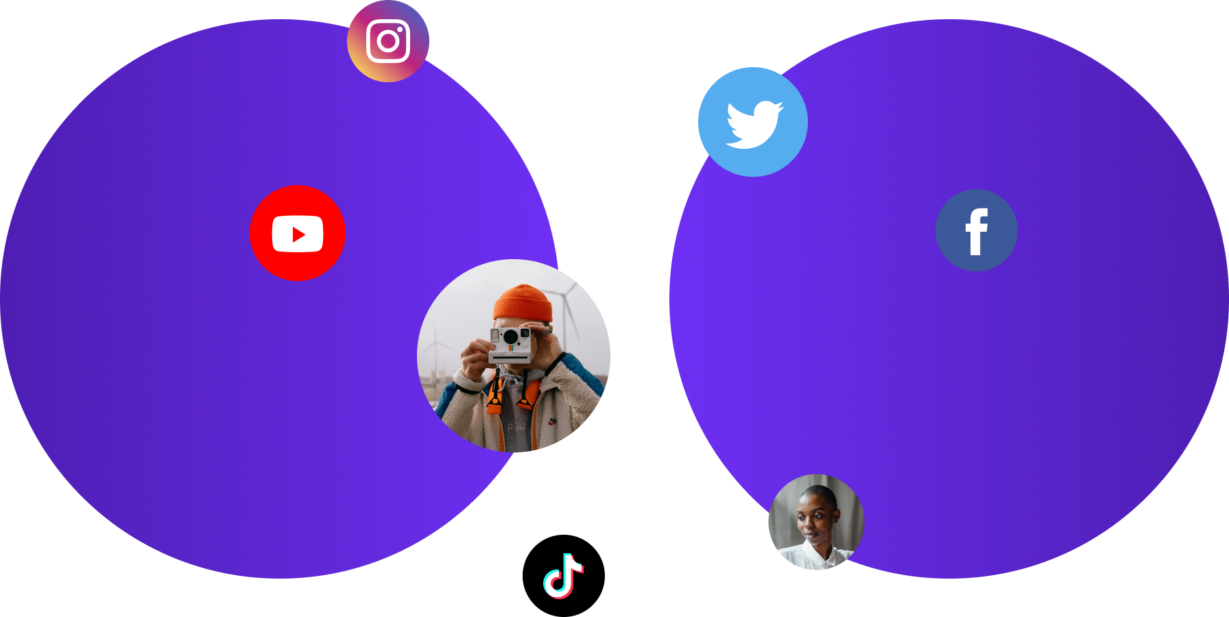 A graphic showing a creator's avatar surrounded by social platform logos and audience avatars they are sharing engagements with.
